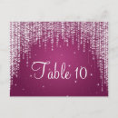 Zoek naar bessen briefkaarten Familie