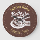 Zoek naar barista klokken Kluis