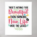 Zoek naar verloskunde posters Vroedvrouw