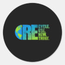 Zoek naar recyclen stickers Duurzaamheid