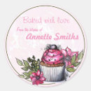 Zoek naar cupcake stickers Snoepjes