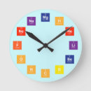 Zoek naar atoom klokken Atomen