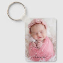 Zoek naar baby namen sleutelhangers Voor hem/haar