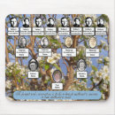 Zoek naar stamboom muismatten Voorouders