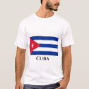 Zoek naar kuba kleding Vlag