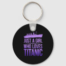 Zoek naar titanic sleutelhangers Titanisch