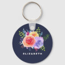 Zoek naar tuin sleutelhangers Bloemen