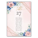 Zoek naar tuin tafelkaarten Gast