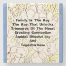 Zoek naar sleutel onderzetters Abstract