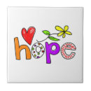 Zoek naar geloofs tegels Christianiteit