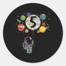 Zoek naar geboorte jaar stickers Jongen