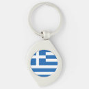 Zoek naar vlag griekenland sleutelhangers Athene