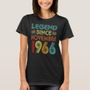 Zoek naar legende sinds 1966 tshirts Oud