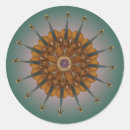 Zoek naar violen stickers Violien