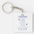Zoek naar sterrenbeeld accessoires Spiritueel