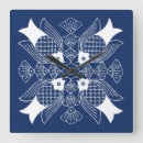 Zoek naar stof klokken Patroon