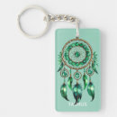 Zoek naar dreamcatcher sleutelhangers Boho