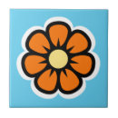 Zoek naar flora tegels Plant