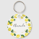 Zoek naar gezond voedsel sleutelhangers Vers