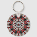 Zoek naar yantra sleutelhangers Mandala