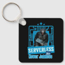 Zoek naar software sleutelhangers Ontwikkelaar