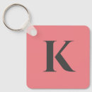 Zoek naar perziken sleutelhangers Modern