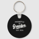 Zoek naar nieuwe opa sleutelhangers Grootvader