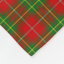 Zoek naar scottish tartan dekens Plaid