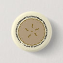 Zoek naar wiskunde knoop buttons Taart