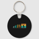 Zoek naar evolution sleutelhangers Vintage