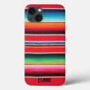 Zoek naar cinco de mayo iphone hoesjes Mexicaans