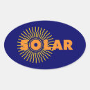 Zoek naar groene energie stickers Instandhouding