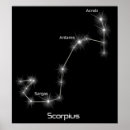 Zoek naar scorpio constellation posters Zodiac