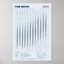 Zoek naar maan kalenders Astronomie