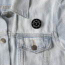 Zoek naar gothic buttons Spooky