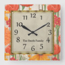 Zoek naar mooi klokken Floreel