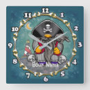 Zoek naar dwerg klokken Gnoom