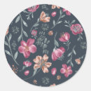 Zoek naar vintage bloemenpatroon posters Botanisch