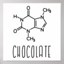 Zoek naar molecule kunst Chocolade