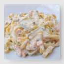 Zoek naar food klokken Plezier