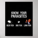 Zoek naar parasiet posters Amerika