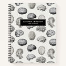 Zoek naar anatomie notitieboeken Dokter