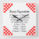 Zoek naar recepten klokken Keuken