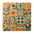 Zoek naar groovy tegels Blauw