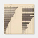 Zoek naar diagram magneten Verenigd