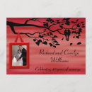 Zoek naar veulen uitnodigingen Gast