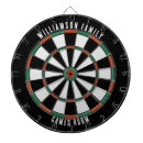 Zoek naar rustiek dartborden Voor iedereen