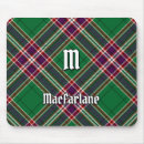 Zoek naar jacht muismatten Groen