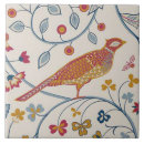 Zoek naar fazanten tegels Bloem