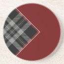 Zoek naar vlecht onderzetters Tartan